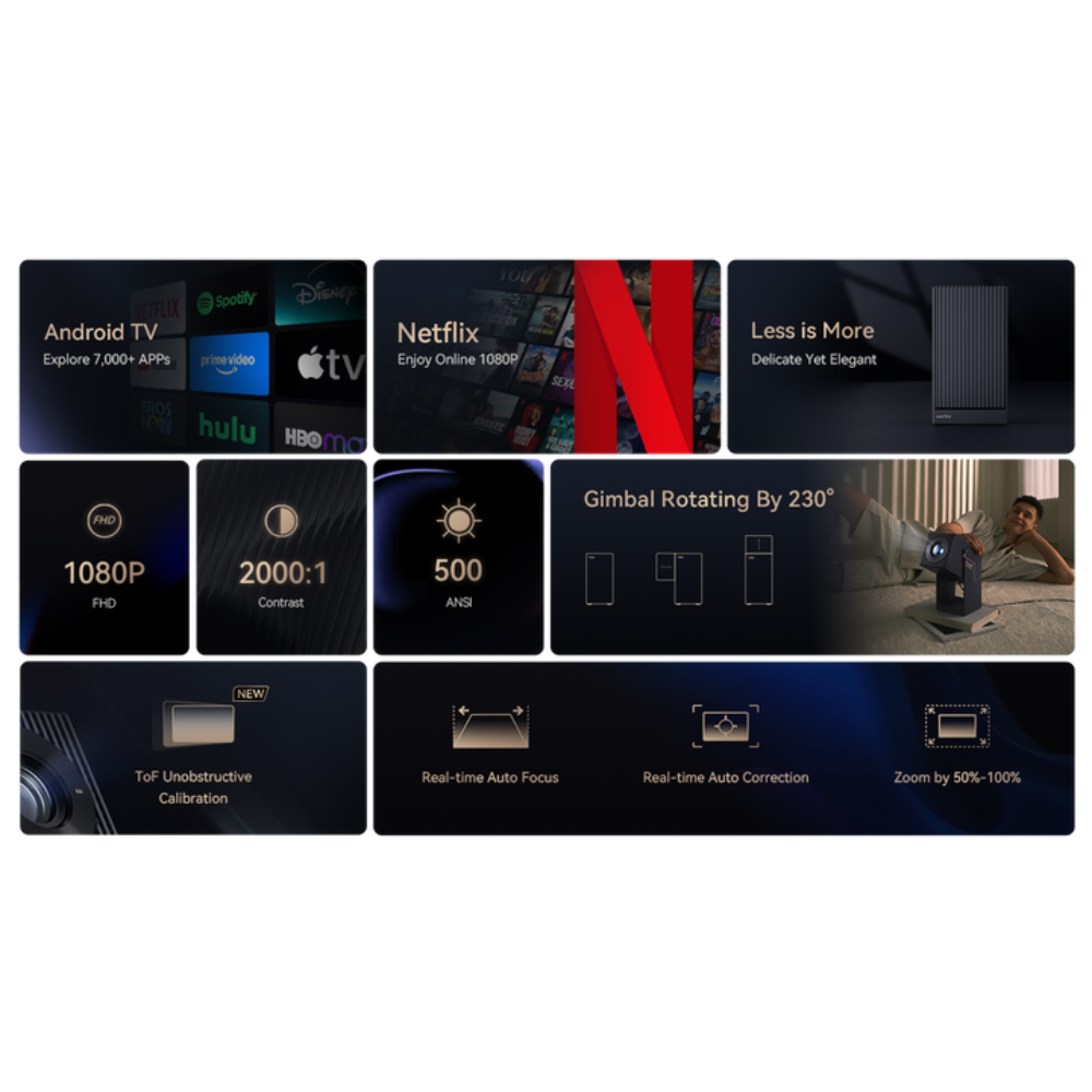 Wanbo Projector Cube 2 Pro - White