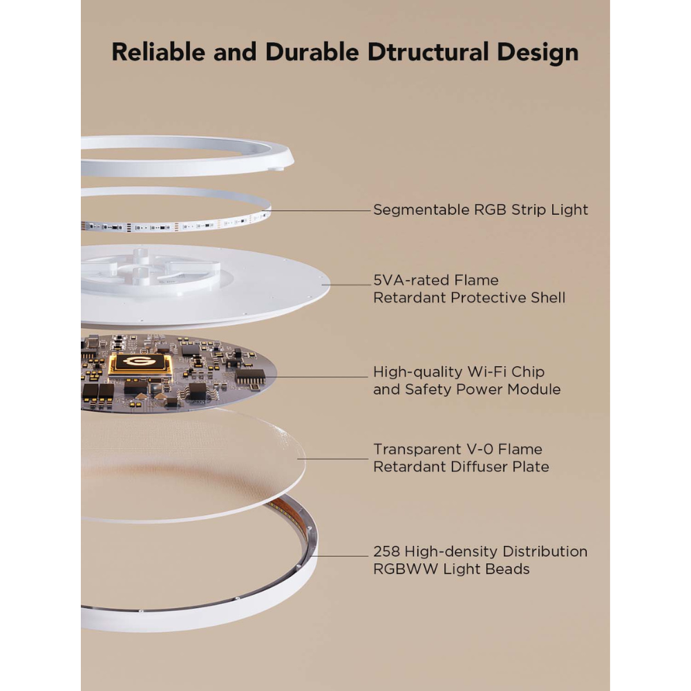 Govee Ceiling Light (12 inch)