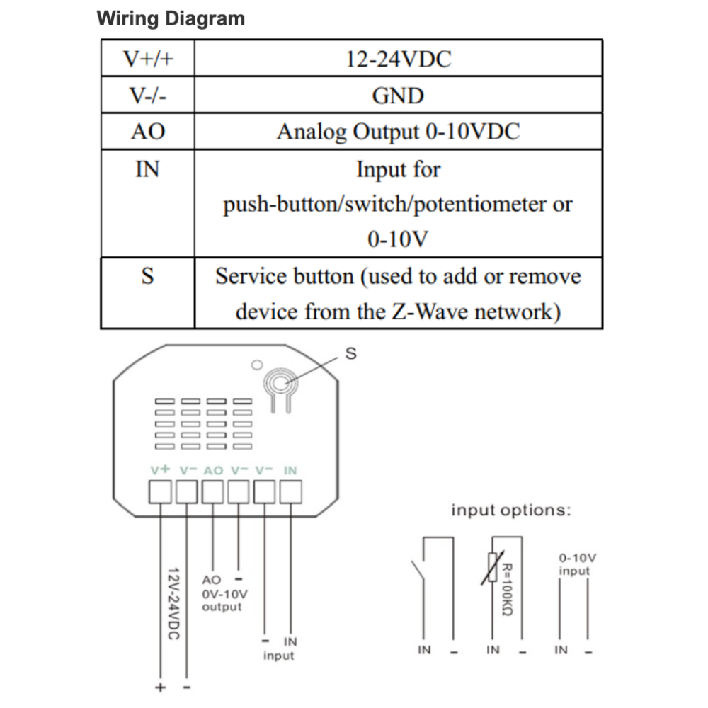 MCOHome Dimmer Module 0-10V