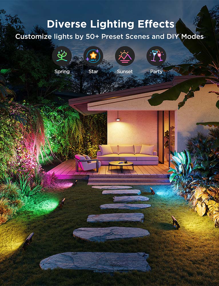 Govee Outdoor Ground Lights 2 (4-pack) Govee Outdoor Ground Lights 2 (4-pack)