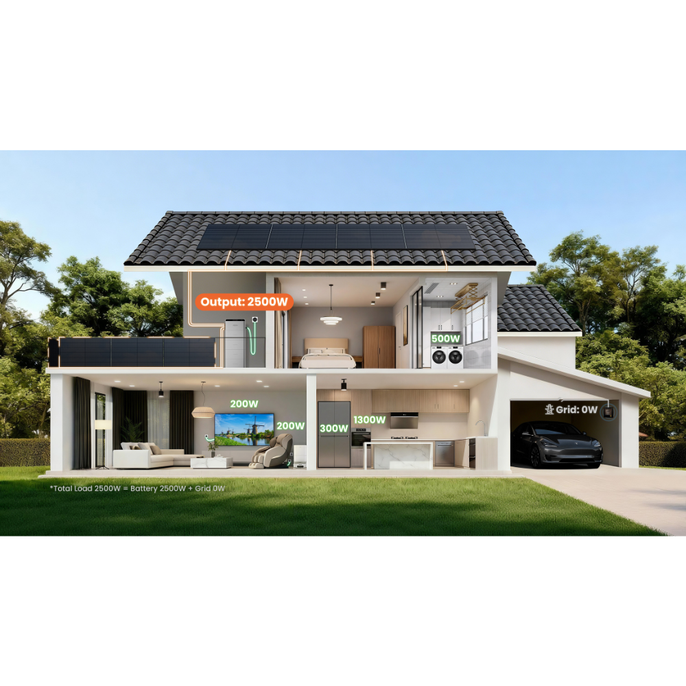 Jackery SolarVault 3 Base