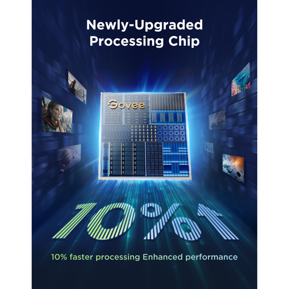 Govee TV Backlight 3 Pro (for 75-85 inch TVs)