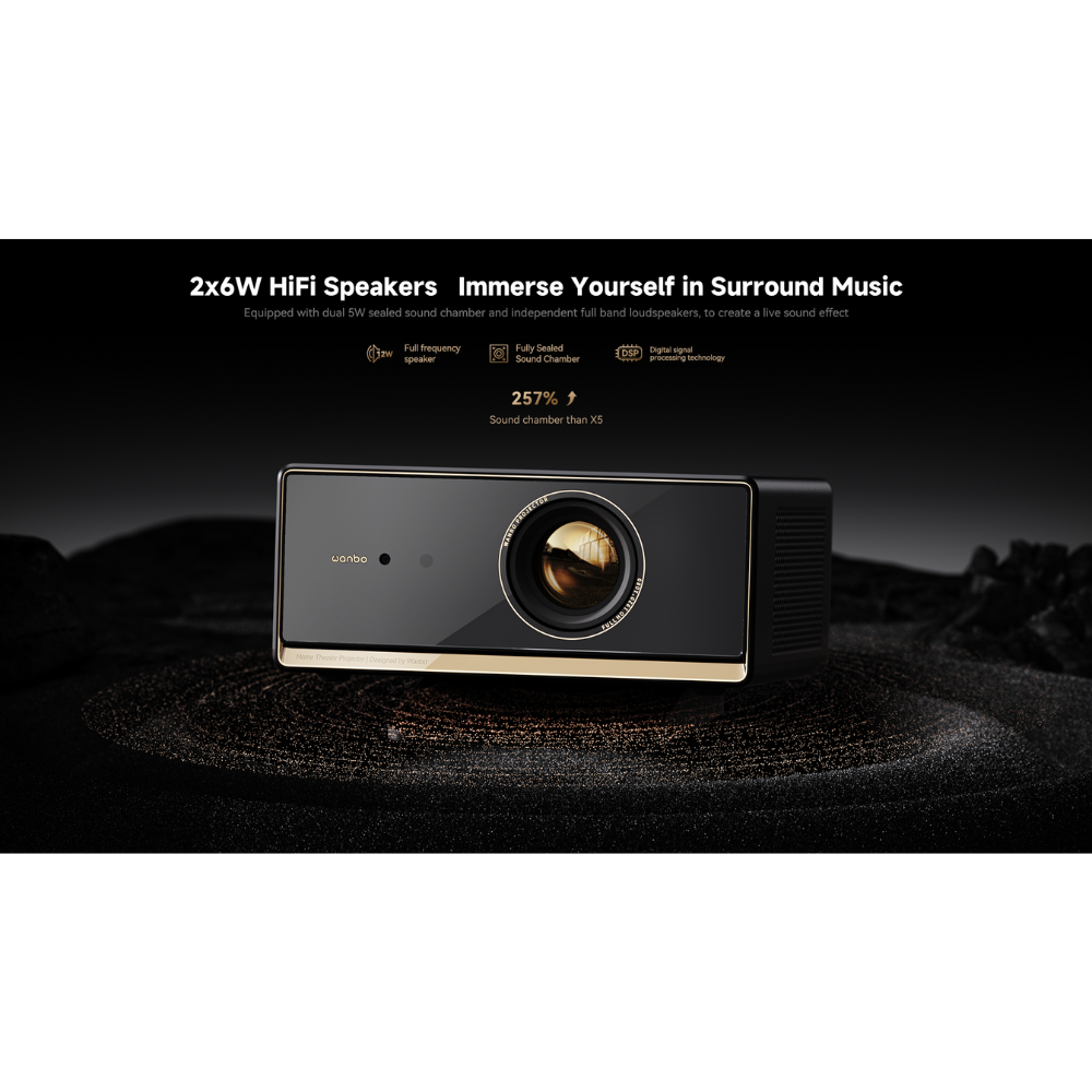 Wanbo Projector X5 Pro