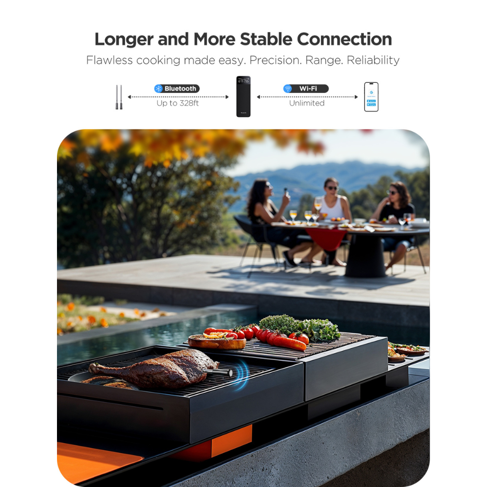 Govee Smart Wireless Meat Thermometer (2-Probe) Govee Smart Wireless Meat Thermometer (2-Probe)